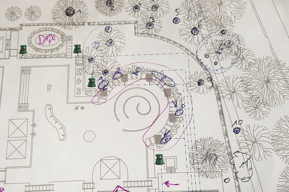 plan-projet-animation-suisse